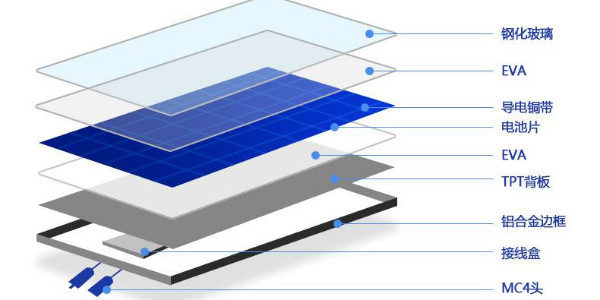 1649868970406763.png 圖片2.png